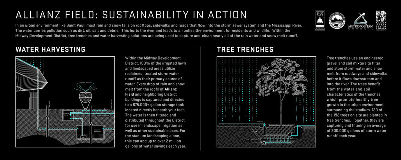 2019_0314_SustainabilityBlock_FINAL