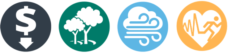 Core benefits of this measure are Jobs and Economy, Resiliency, Air Quality, and Public Health